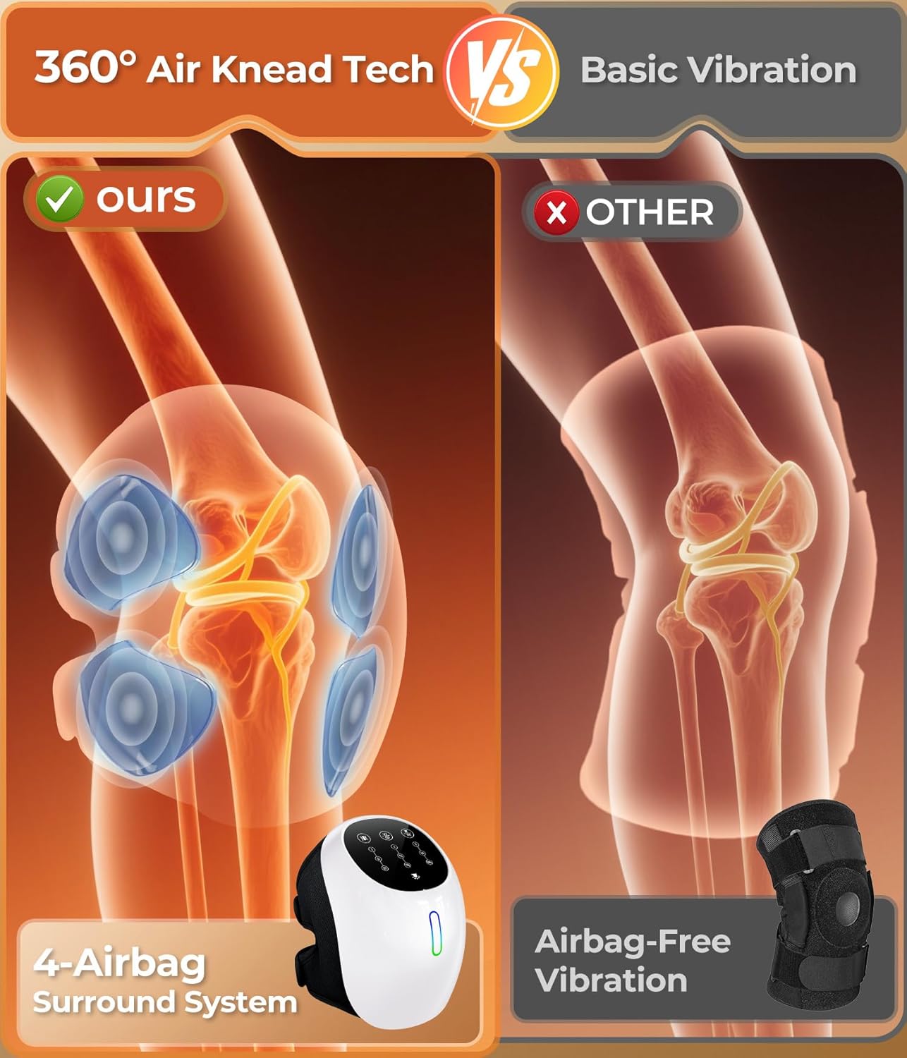 Cordless 360° Knee Massager