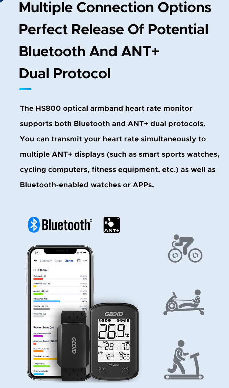 Optical Armband Heart Rate Monitor